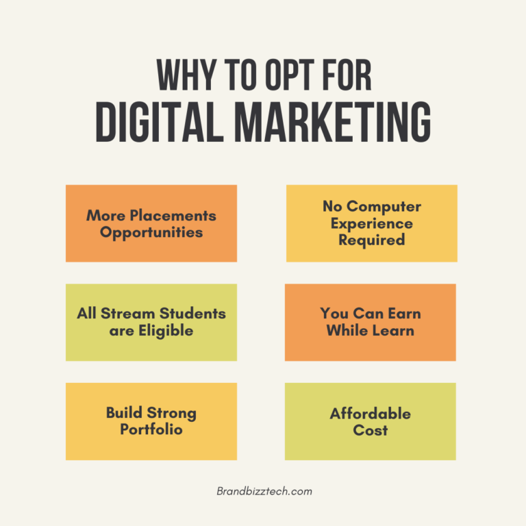 Enroll to Digital Marketing Courses